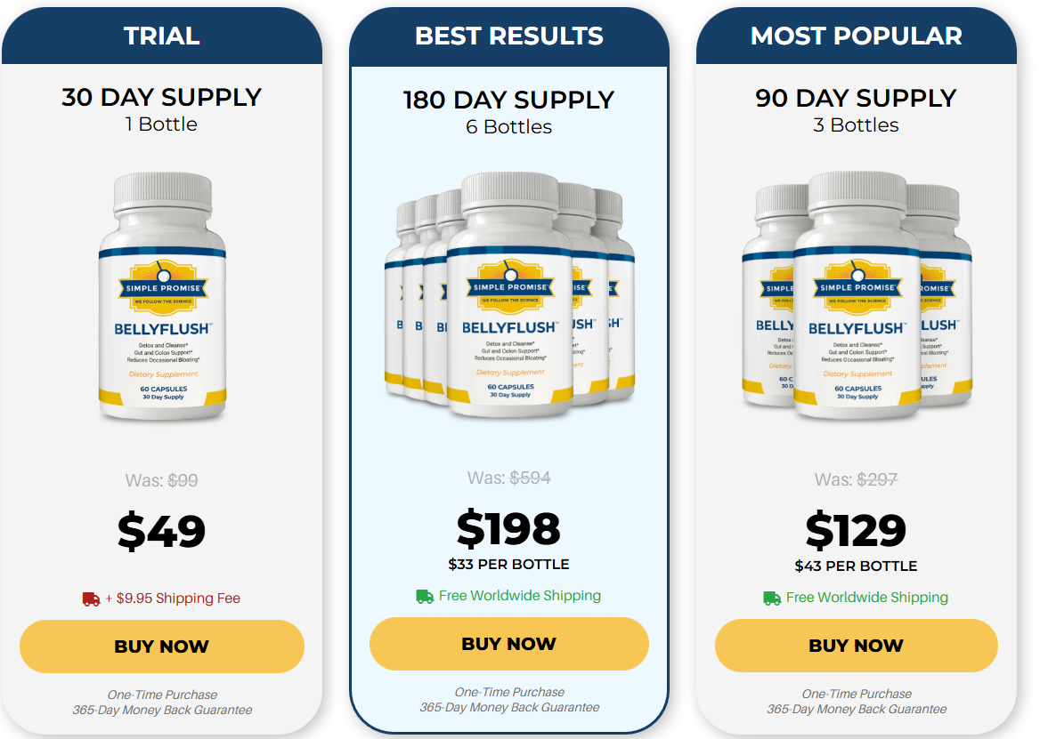 GetBellyFlush.com price